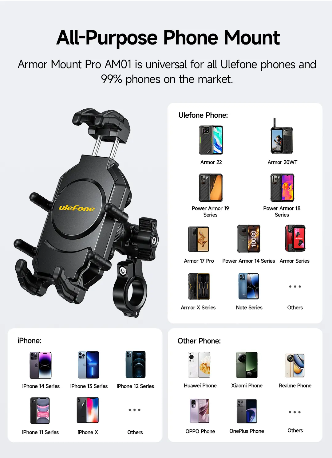 Ulefone Armor Mount Pro AM01